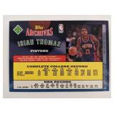 Isiah Thomas Detroit Pistons Topps Basketball Card