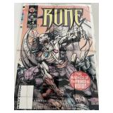 Rune color keys overlay