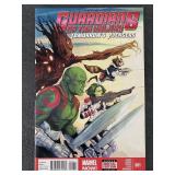Marvel Comics Guardians of the Galaxy comic book