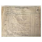 1902 Bronebrake Hardware store accounting log