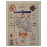 St. Louis Cardinals vs. New York Mets 1970...