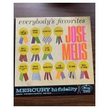 Everybody's Favorites Jose Melis Album