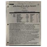 1995 Academy Awards schedule