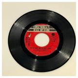 Blood Sweat and Tears You