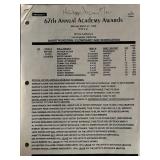 1995 Academy Awards schedule