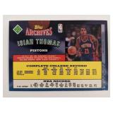 Isiah Thomas Detroit Pistons Topps Basketball Card