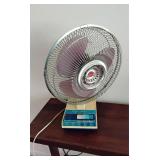 Oscillating fan, works
