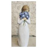 Willow tree " Forget me not "