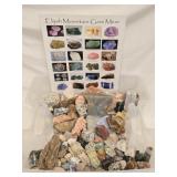 Collection of Raw Gemstones Rocks & Guide