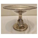 Sterling silver weighted pedestal compote 275.87g