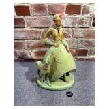 Alexander Backer Co Chalkware Sculpture