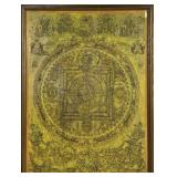 Tibetan Thangka