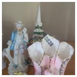 Colonial Figures