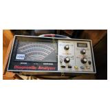 Analyzer