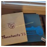 Thorntonite Year Books