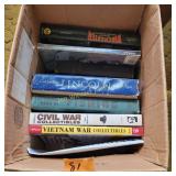 Reference Books