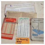 Calculation Tables for milling