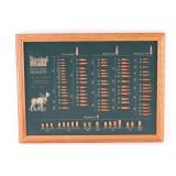 Nosler Bullet Board