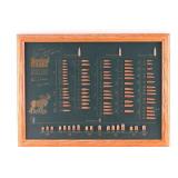 Nosler Bullet Board.