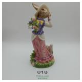 Easter Bunny Lady Figurine