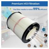 38754 Filters for Shop Vac Craftsman AZ3
