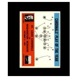 1965 Philadelphia #168 Coach Lemm Cards EX-MT+