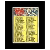 1970 Topps #9 Checklist 1-132 EX to EX-MT+