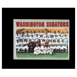 1970 Topps High #676 Washington Senators TC EX