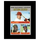 1970 Topps #61 Rose/Clemente/Jones EX to EX-MT+