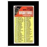 1970 Topps #24 Checklist 1-110 Marked EX to EX-MT+