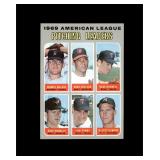 1970 Topps #70 McLain/Cuellar NRMT to NM-MT+