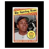 1969 Topps #427 Tony Oliva AS VG to VG-EX+