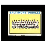 1964 Topps #473 Baltimore Orioles TC Miscut VG-EX
