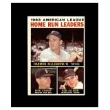 1964 Topps #10 Killebrew/Stuart EX to EX-MT+