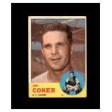 1963 Topps Mid #456 Jim Coker P/F to GD+
