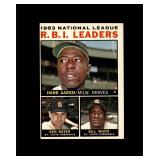 1964 Topps #11 Aaron/Boyer/White EX to EX-MT+