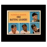1961 Topps #41 Mays/Clemnte LL EX to EX-MT+