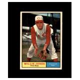 1961 Topps #497 Willie Jones EX to EX-MT+