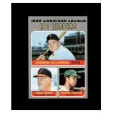 1970 Topps #64 Killebrew/Powell/Jackson NRMT