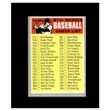1970 Topps #542 6th Series Checklist EX to EX-MT+