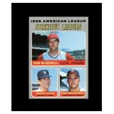 1970 Topps #72 McDowell/Lolich NRMT to NM-MT+