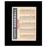 1957 Topps 1/2 Bazooka Unmarked Checklist F/GD