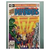 Defenders #100 Double Size 100th Issue