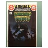 Swamp Thing Annual #1
