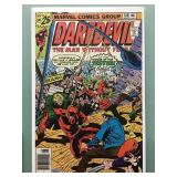 Daredevil #136