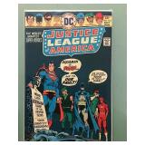 Justice League of America #122