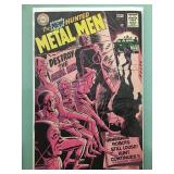 Metal Men #33, 1968