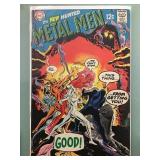 Metal Men #35, 1968