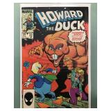 Howard the Duck #32, 1986
