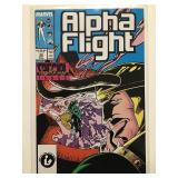 Alpha Flight (1st Series) #50 Loki appearance
